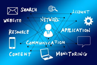 AYX GAME-篮球专项动作捕捉技术研发与应用，篮球专属动作